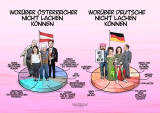 (c) Andrea Maria Dusl_Nicht lustig-2023